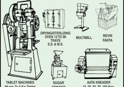 Dhiman-Udyog-Regd-1