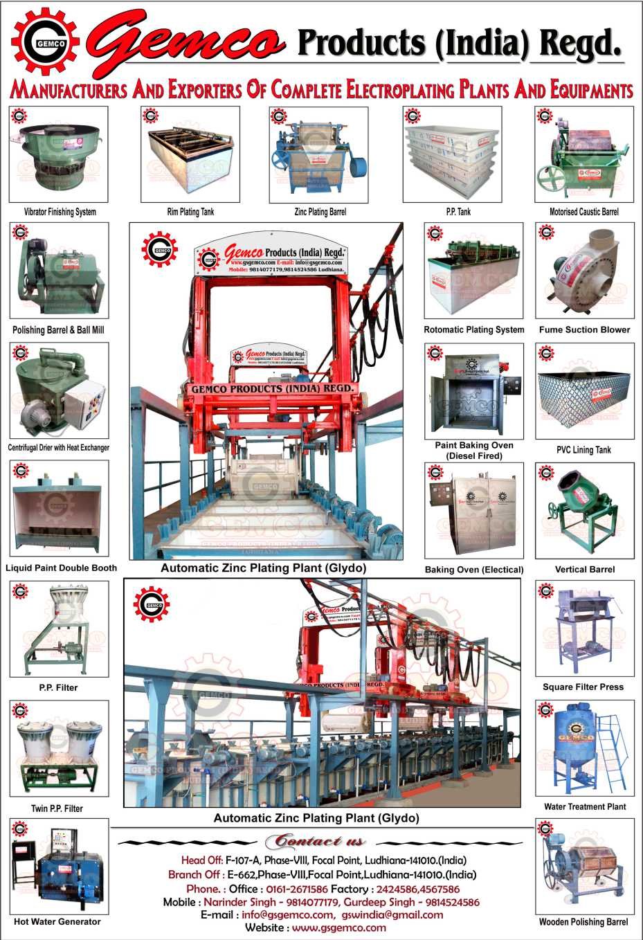Gemco Products (India) Regd