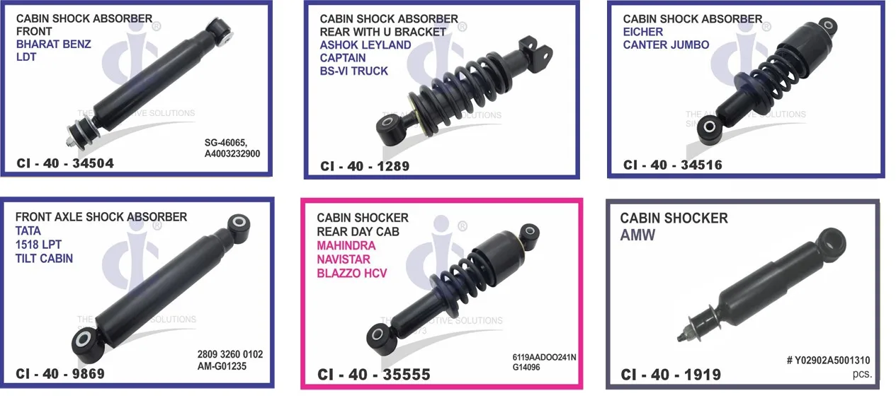 CI CAR INTERNATIONAL PVT LTD