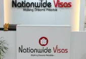 Best Immigration Consultant in India