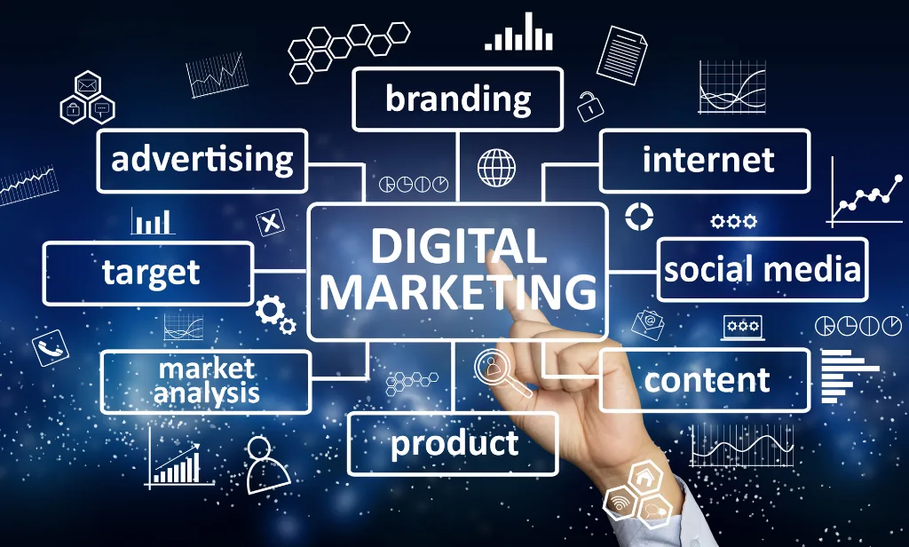 Best Marketing Services in Chandigarh